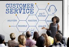 training customer service orientation