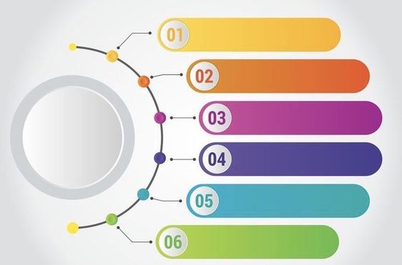 training membuat presentasi dengan infografis