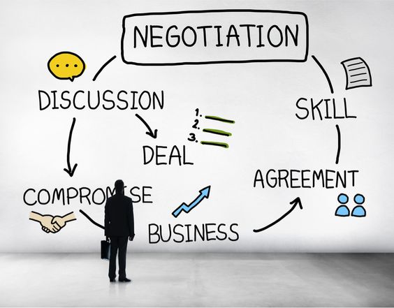 TRAINING NEGOTIATION SKILLS FOR PROCUREMENT AND CONTRACTING