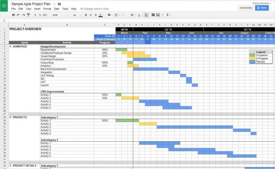 TRAINING WORKLOAD ANALYSIS: IMPLEMENTATION WITH MICROSOFT EXCEL